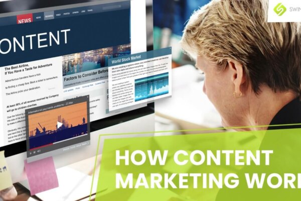 SwingPoint Media - How Content Marketing Works