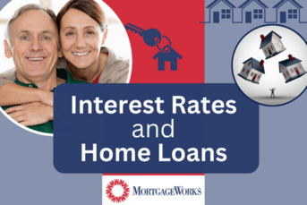 MortgageWorks: Interest Rates and Home Loans: A Coachella Valley Guide