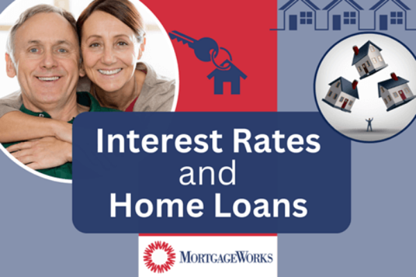MortgageWorks: Interest Rates and Home Loans: A Coachella Valley Guide