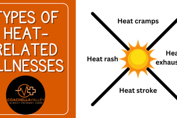 Coachella Valley Direct Primary Care: Preventing and Treating Heat Illness: Stay Cool, Stay Safe